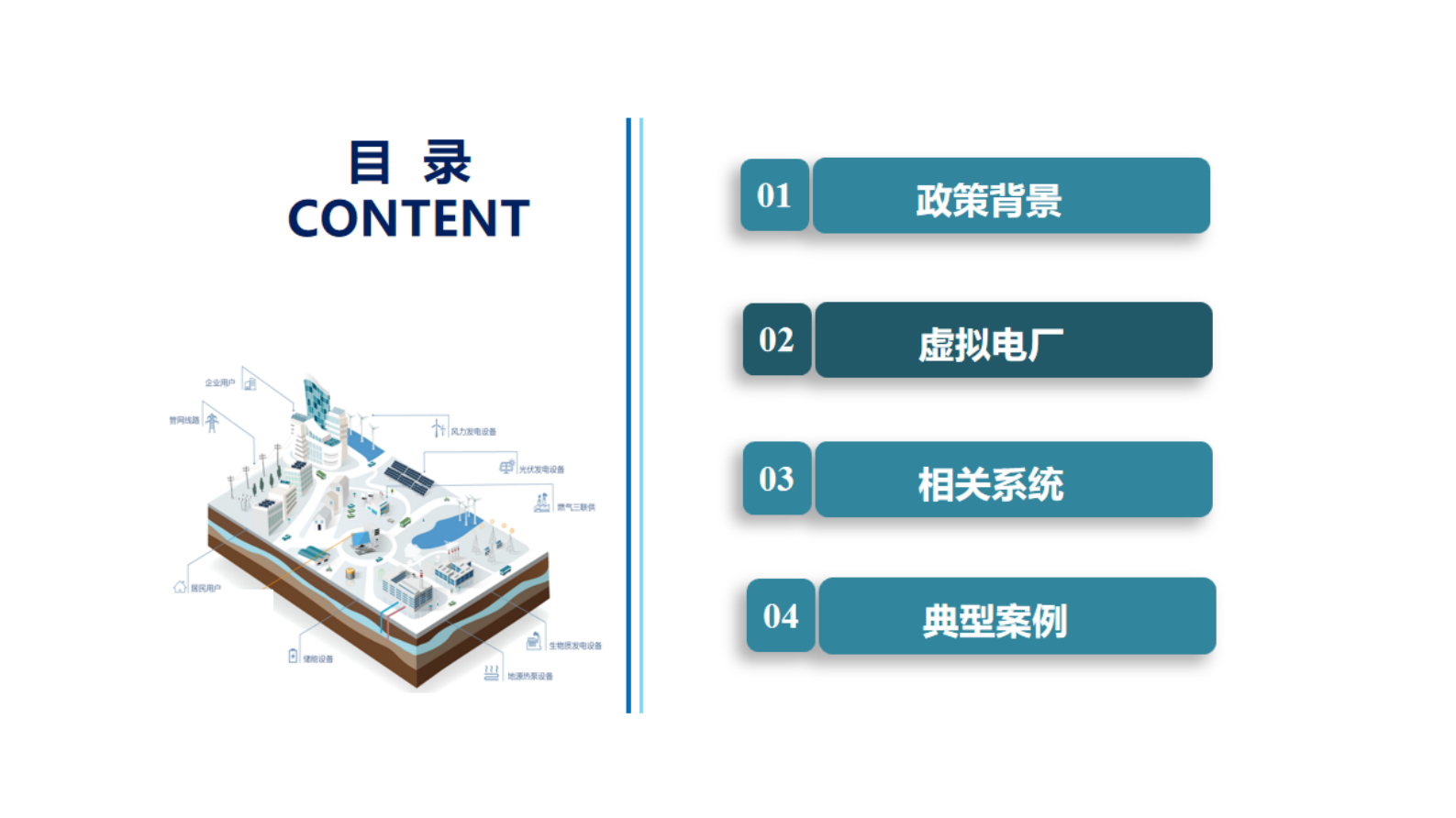 国家电网：虚拟电厂在新型电力系统中的应用与思考 第7页