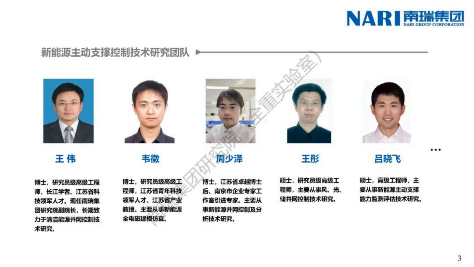 南瑞集团（王伟）：2024年构网型技术功能定位与应用挑战探讨报告 | 先导研报