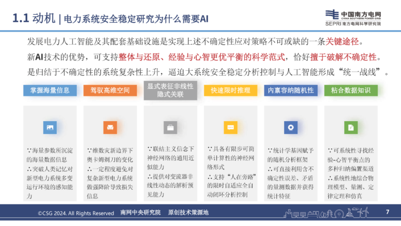南网科研院（李诗旸）：2024年人工智能赋能电力系统安全稳定研究报告 第7页