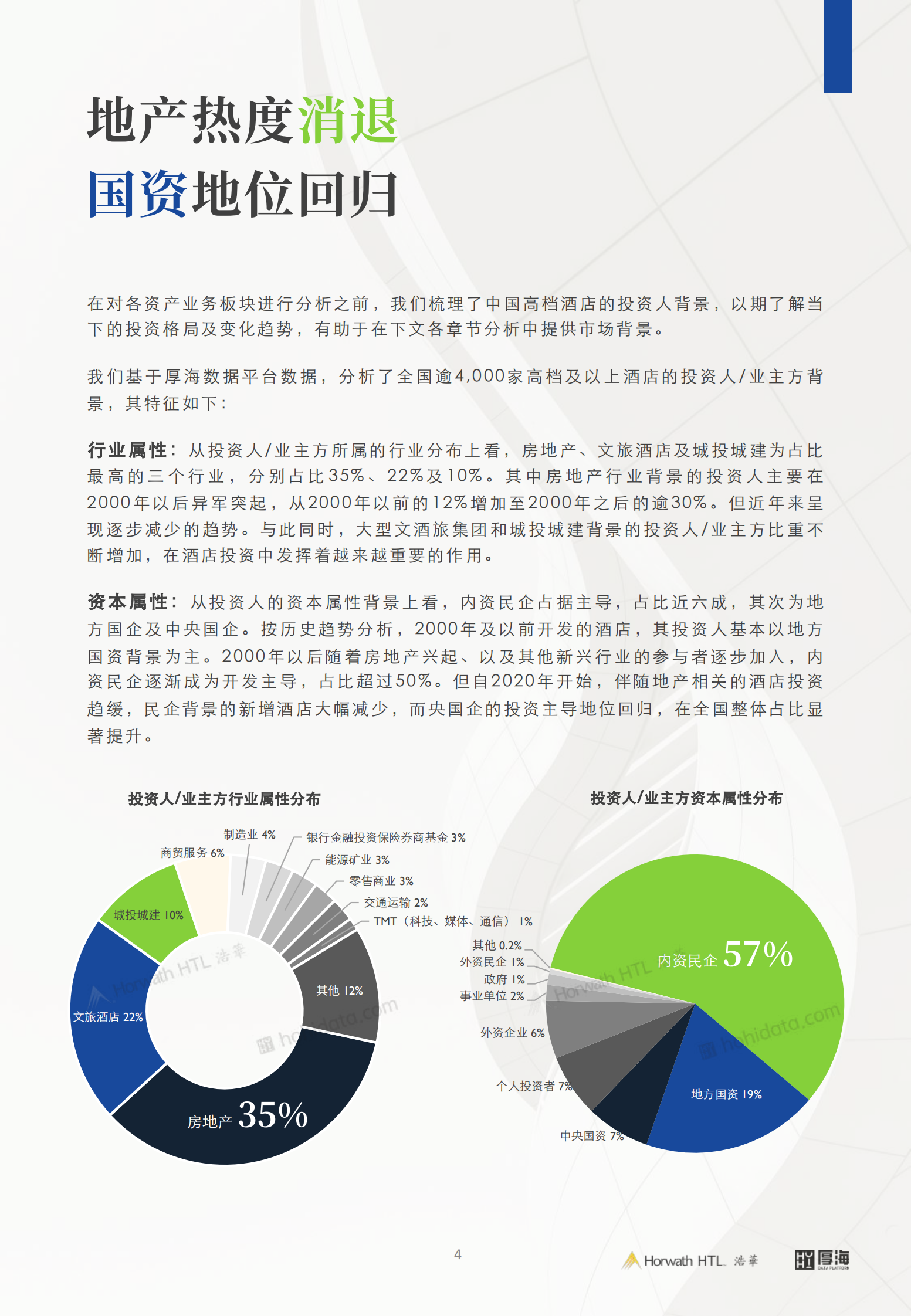 2024年中国酒店业投资与资产管理白皮书 第5页