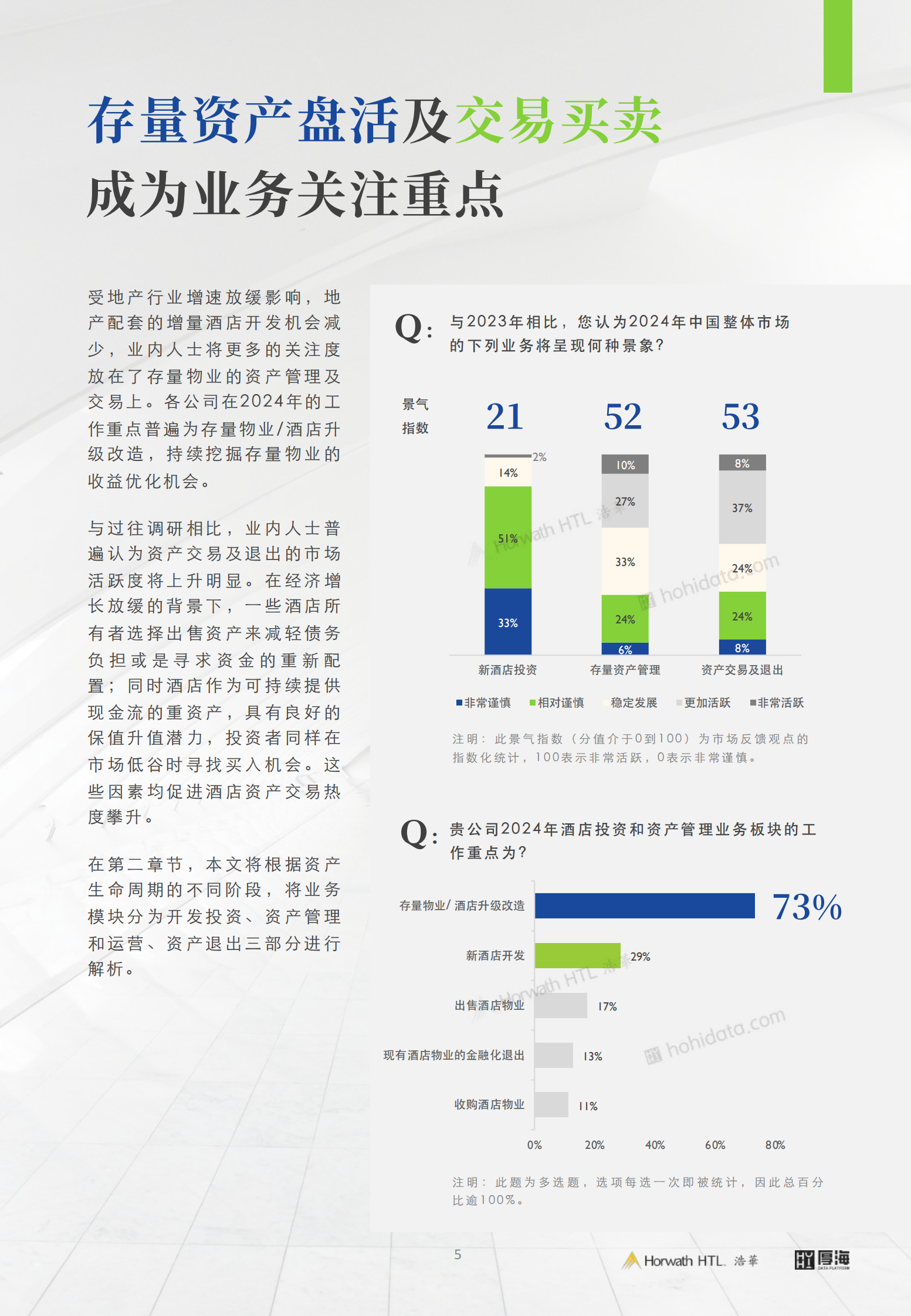2024年中国酒店业投资与资产管理白皮书 第6页