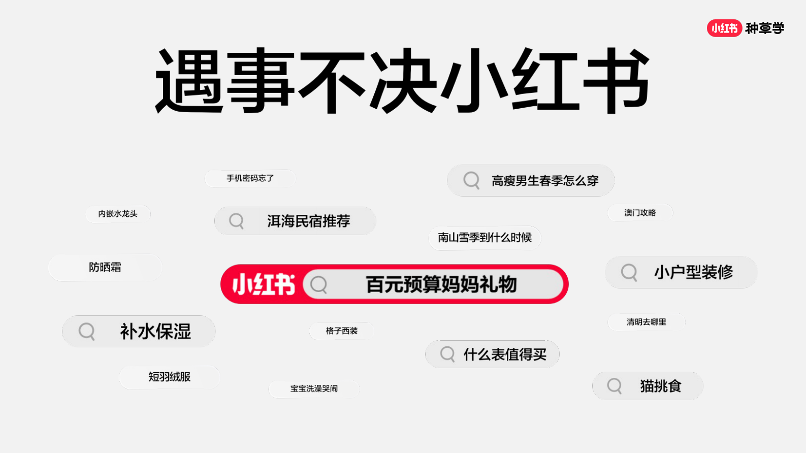 一张图说清小红书所有转化链路 第4页