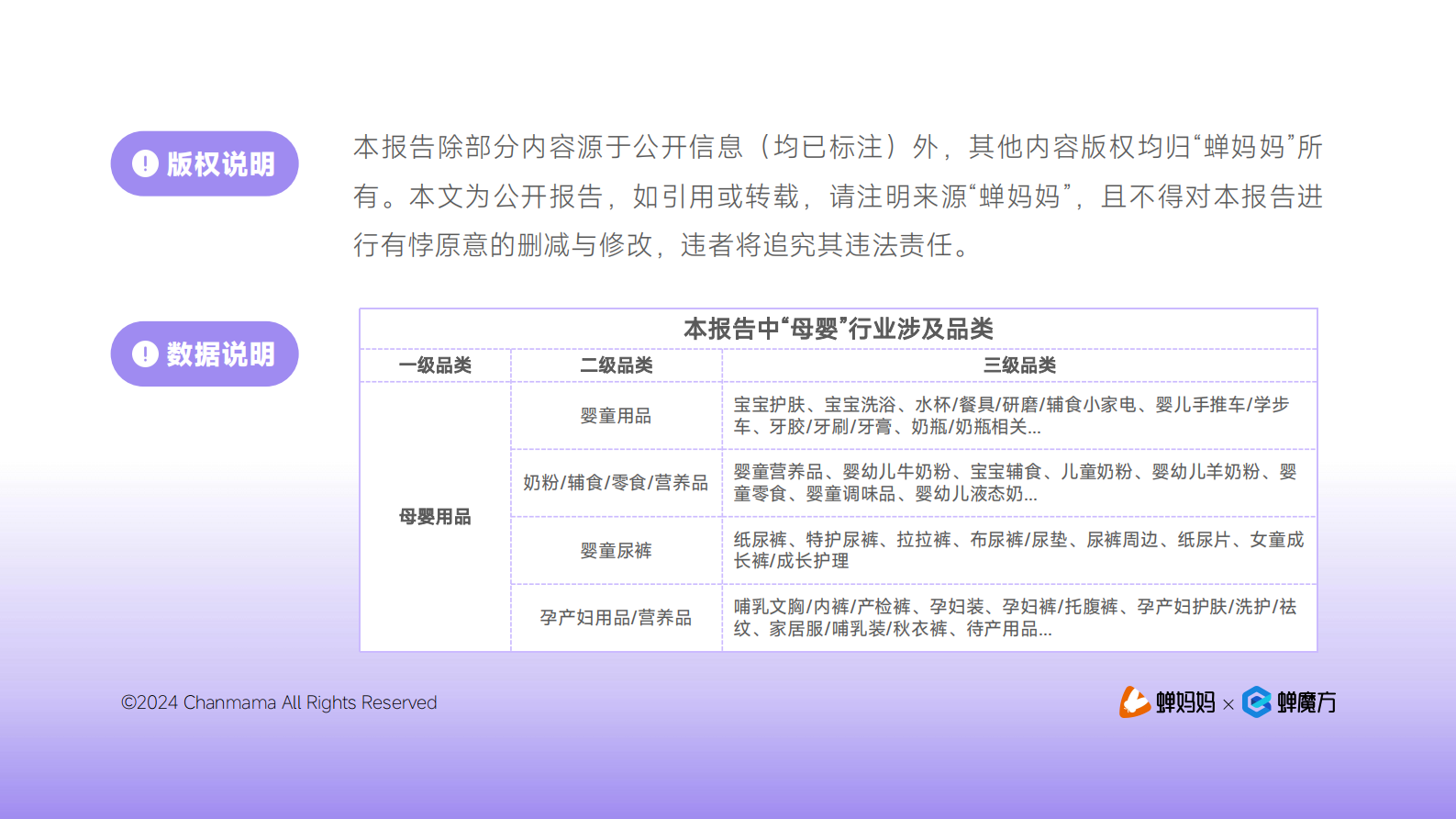 蝉妈妈&蝉魔方：2024抖音电商母婴行业分析报告 第4页