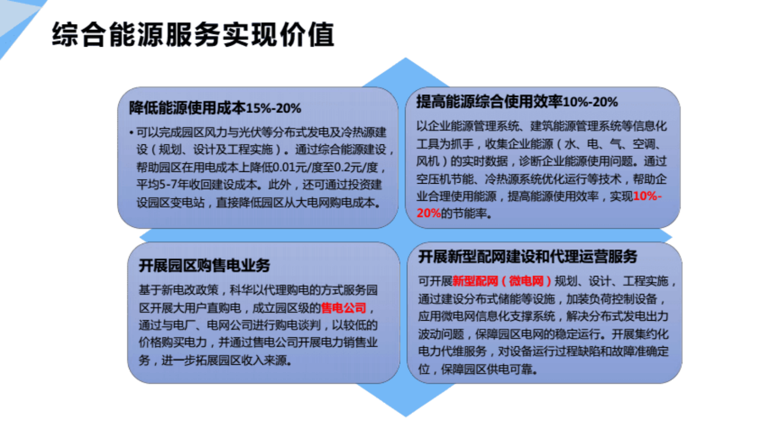 储能在综合能源服务中的技术与实践 第4页
