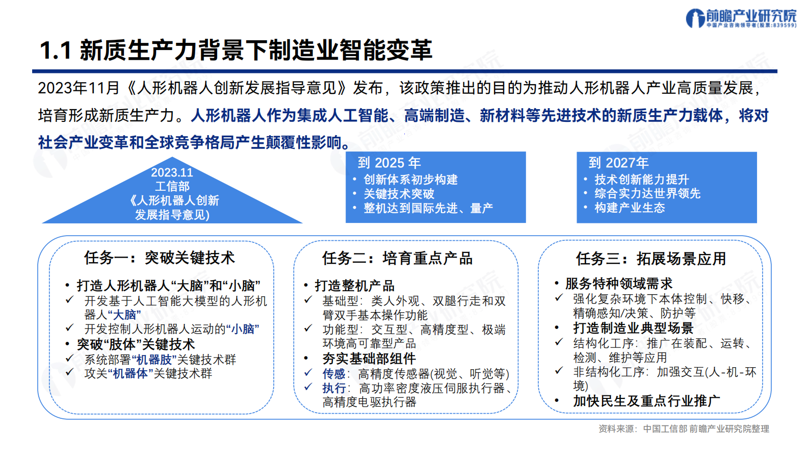 前瞻产业研究部：2025年人形机器人产业发展蓝皮书-人形机器人量产及商业化关键挑战 第4页