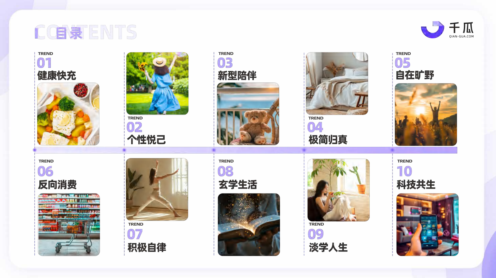 千瓜：2024年十大生活方式洞察数据报告（小红书平台） 第3页