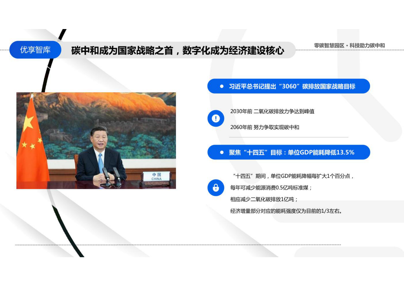 零碳智慧园区零碳绿色园区碳中和能耗管理平台解决方案 第4页