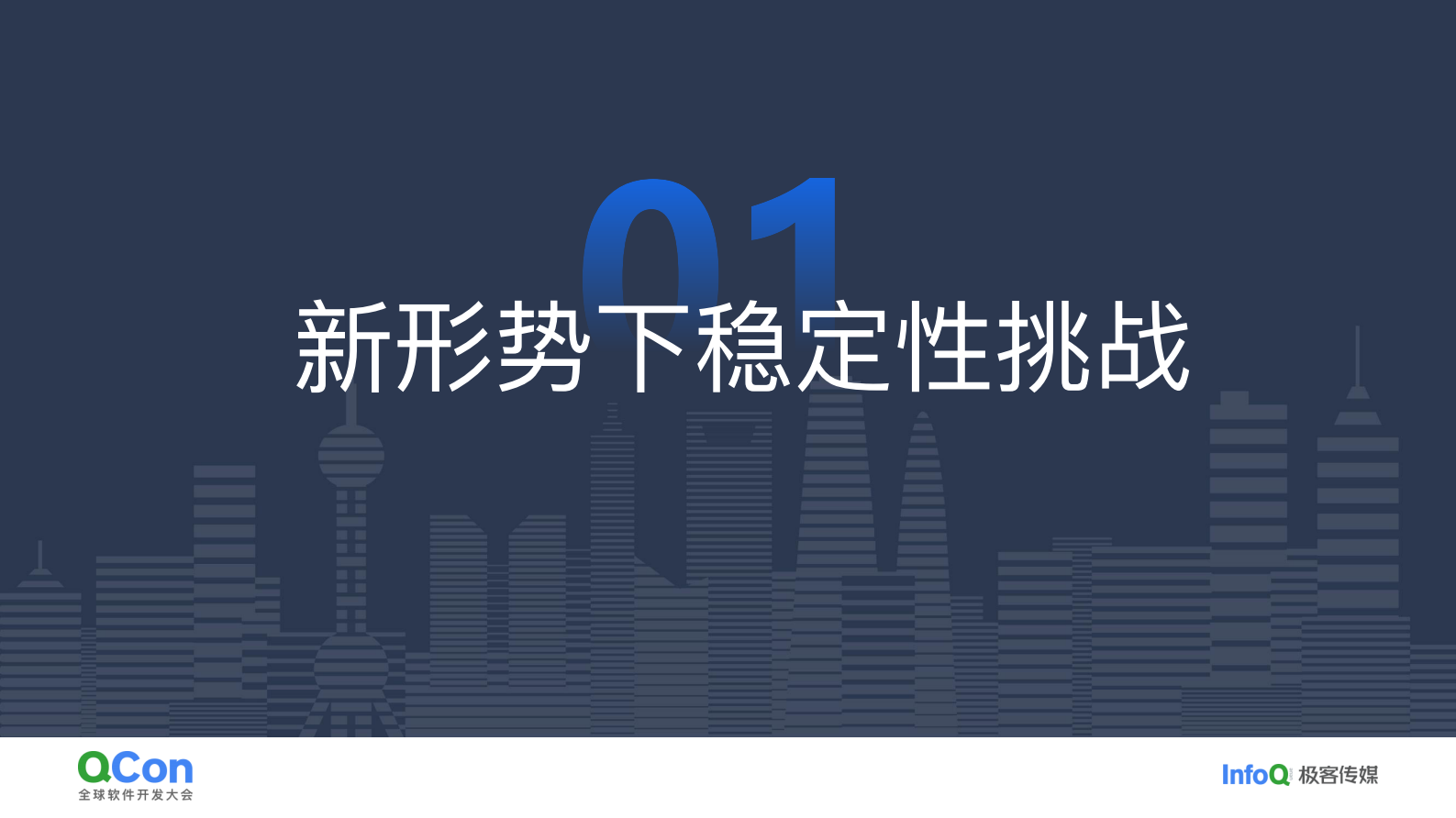 刘昊：B站轻量级容灾演练体系构建与业务实践 第5页