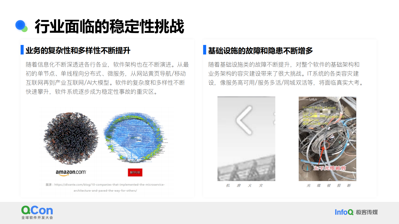 刘昊：B站轻量级容灾演练体系构建与业务实践 第6页