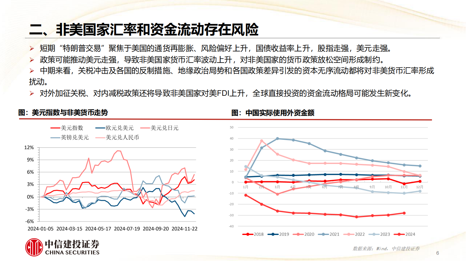 中信建设证券：2025年宏观经济十大展望 第6页