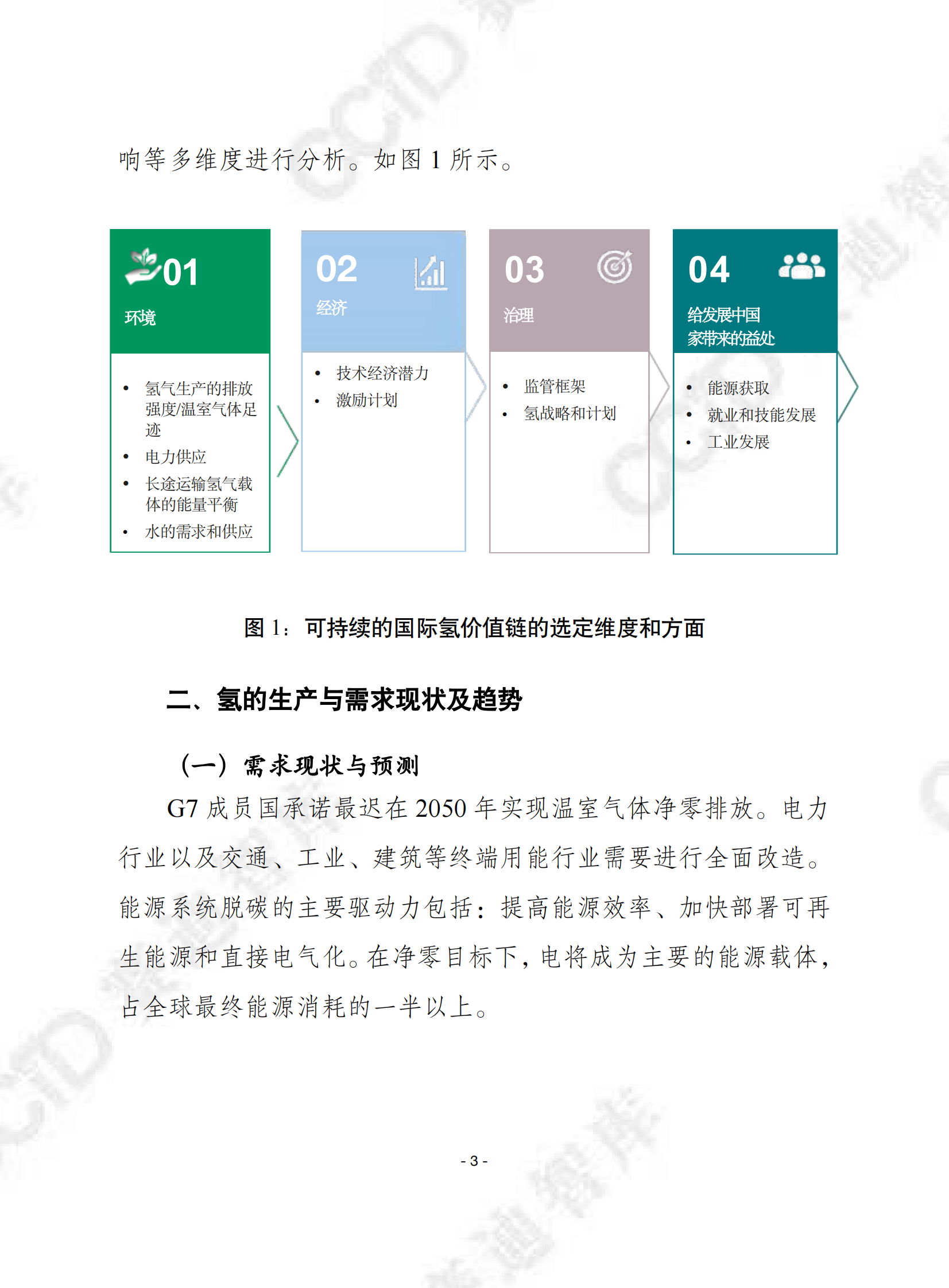 赛迪译丛：打造可持续的国际氢价值链报告 第3页