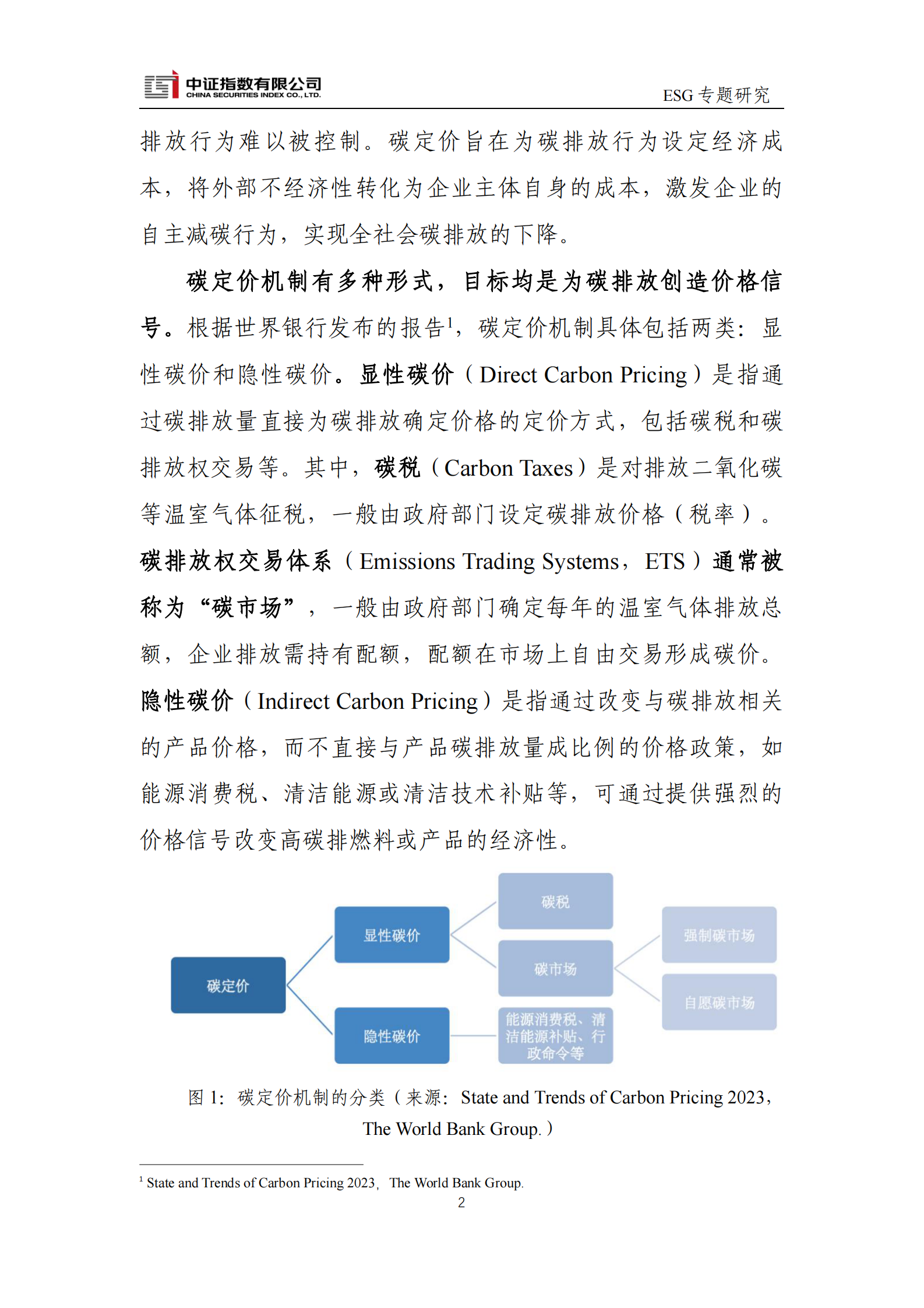 中证指数：碳定价、碳交易与ESG 第2页