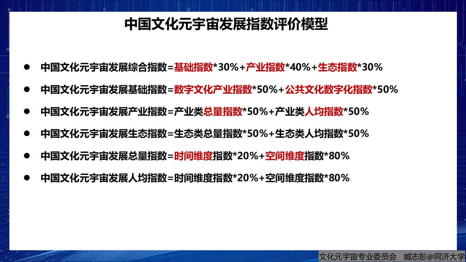 同济大学：中国文化元宇宙数字文化产业指数报告 第5页