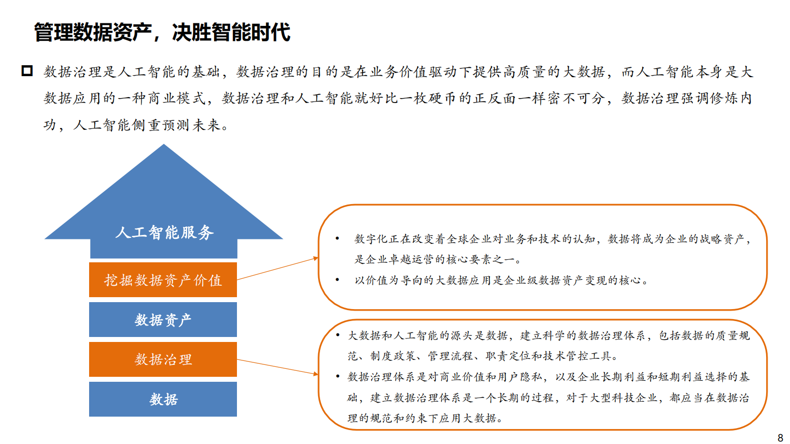 数字化转型-数据治理 第8页