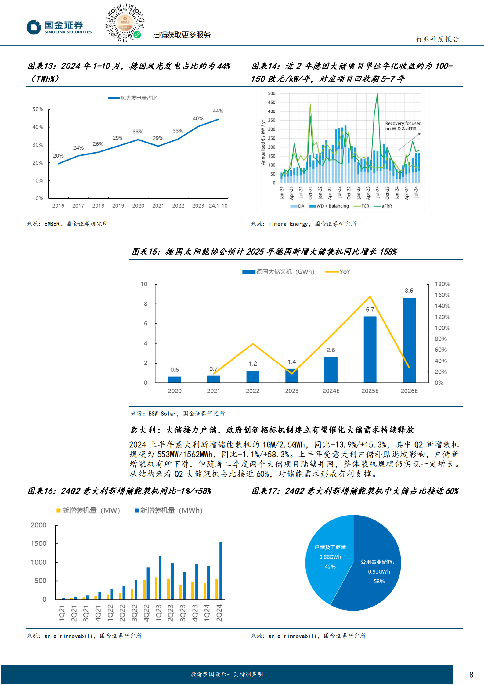 国金证券：储能行业2025年度策略：百舸争流千帆竞，唯有龙头破浪前 第8页