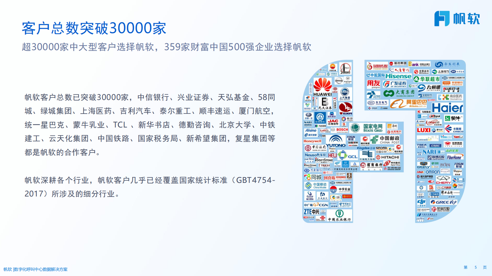 帆软：2024年数字化呼叫中心数据解决方案 第5页