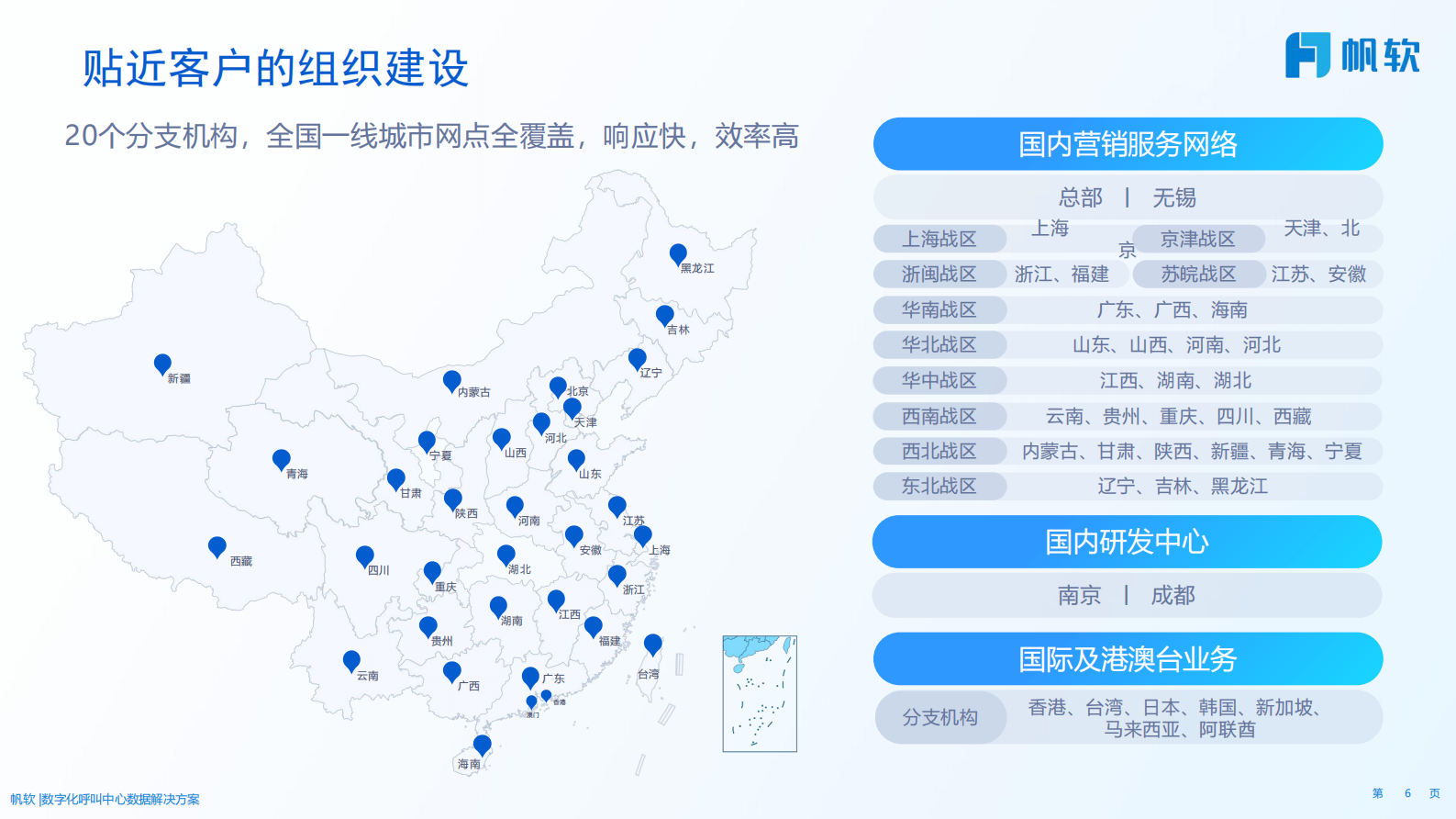 帆软：2024年数字化呼叫中心数据解决方案 第6页