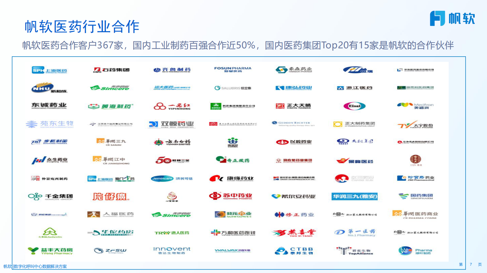帆软：2024年数字化呼叫中心数据解决方案 第7页