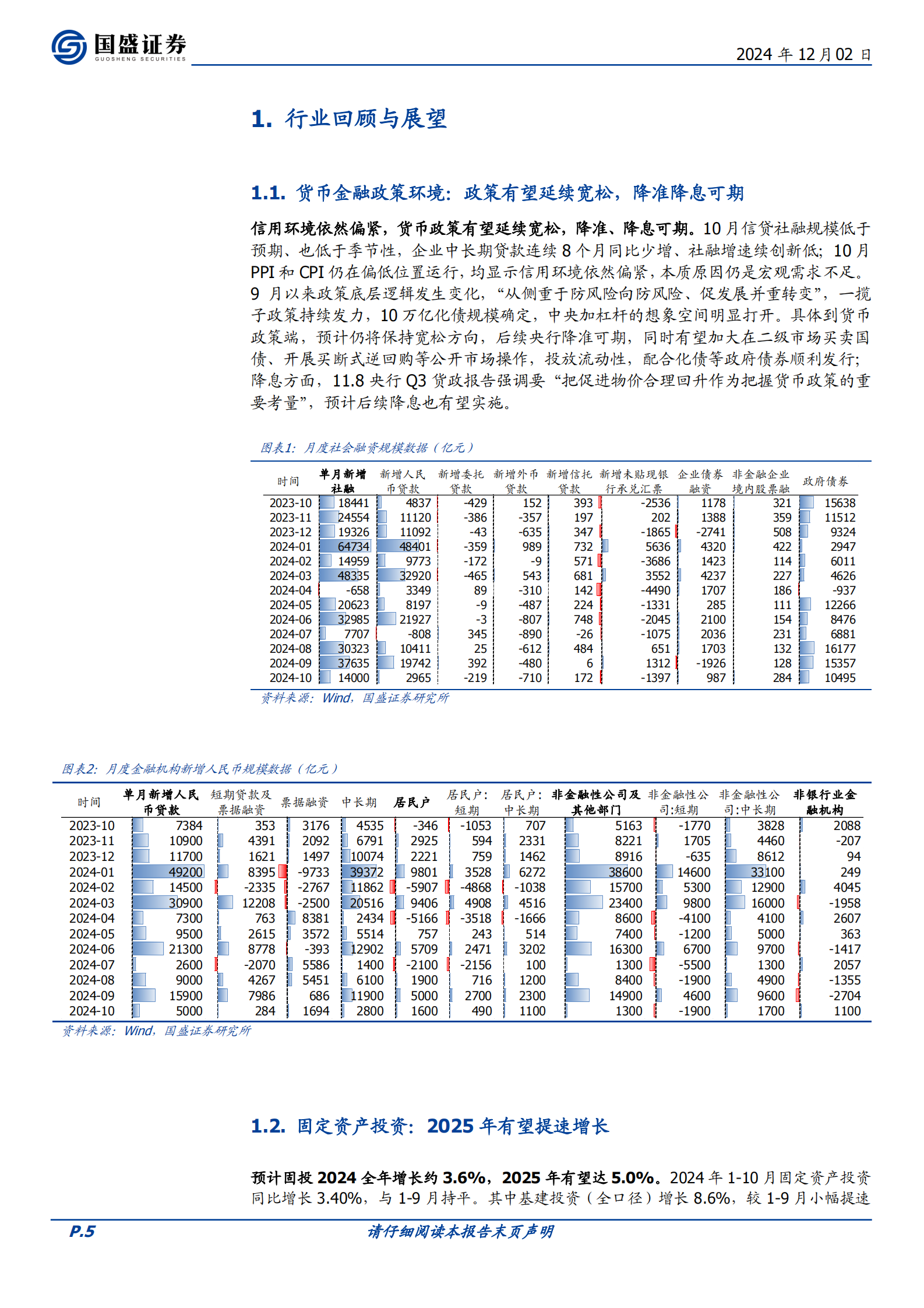 国盛证券：建筑装饰2025年策略：养精蓄锐内外兼修 第5页