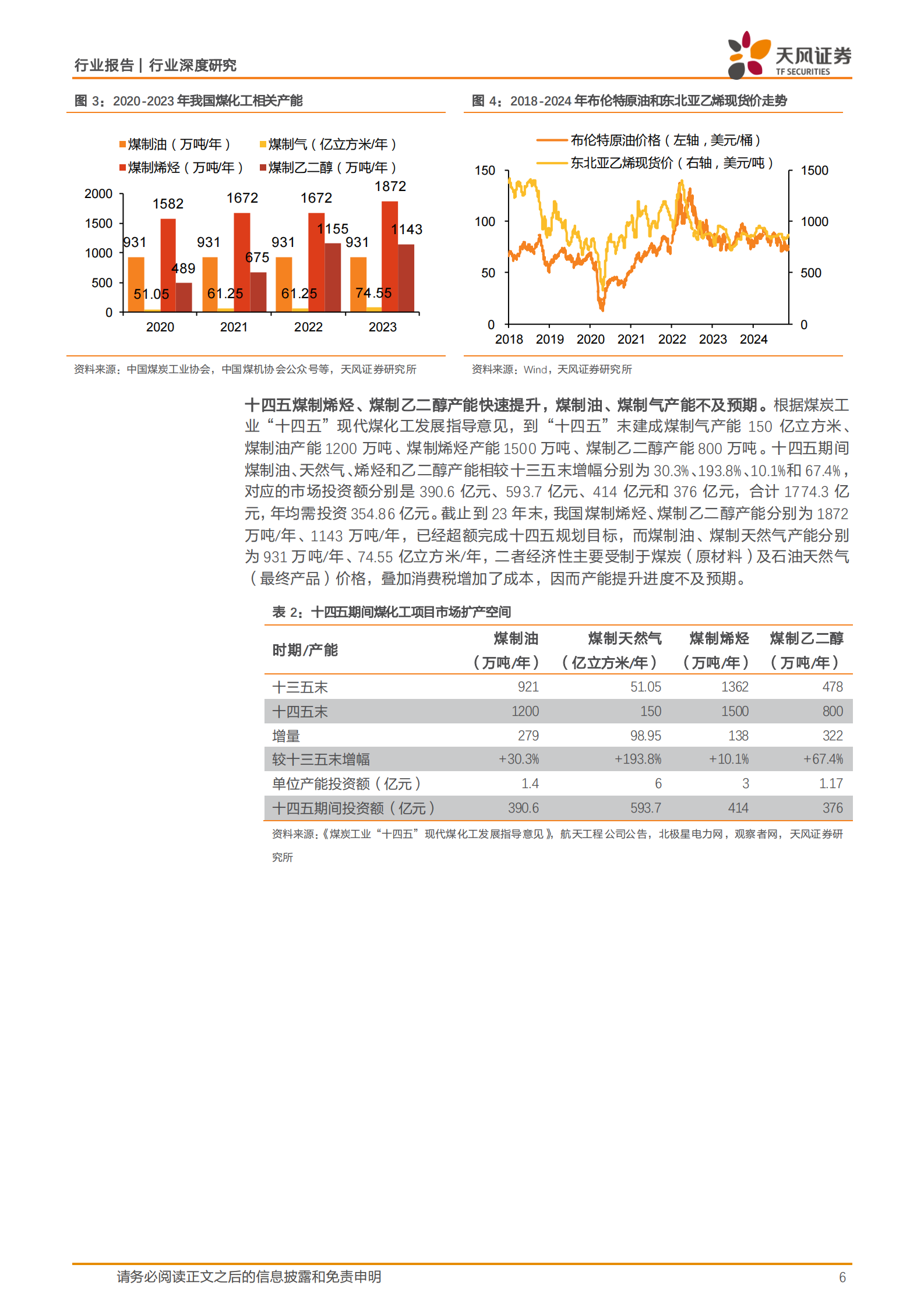 天风证券：建筑装饰行业深度研究：煤化工投资放量在即，把握工程+设备上行机遇 第6页