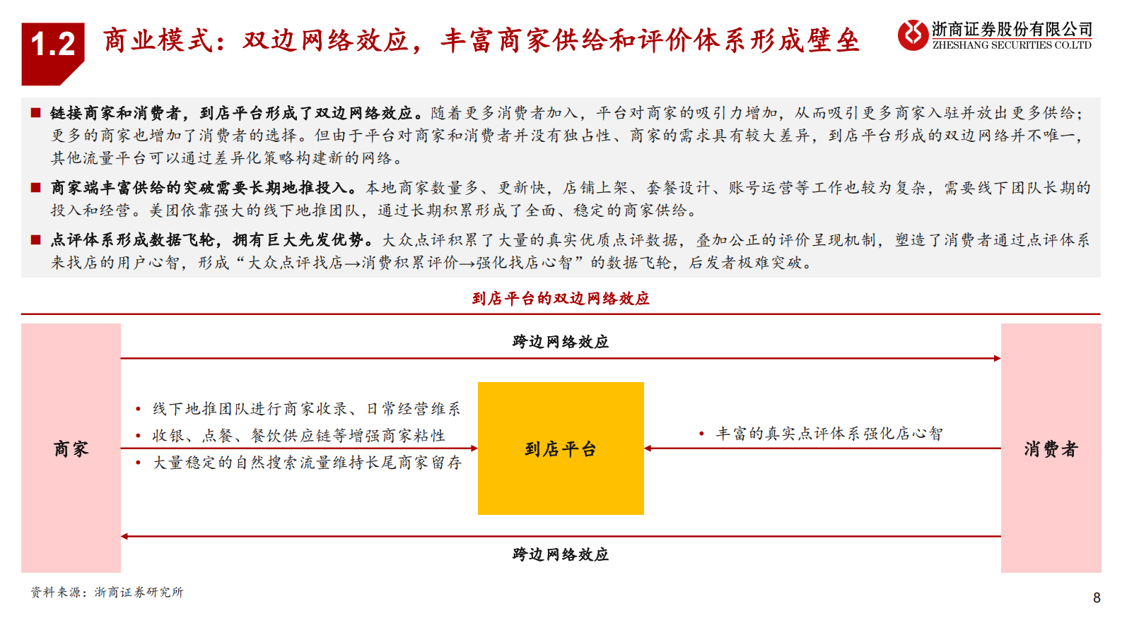 浙商证券：商贸零售：本地生活深度报告（一）-到店业务：美团VS抖音，交战对垒、边界确立| 先导研报