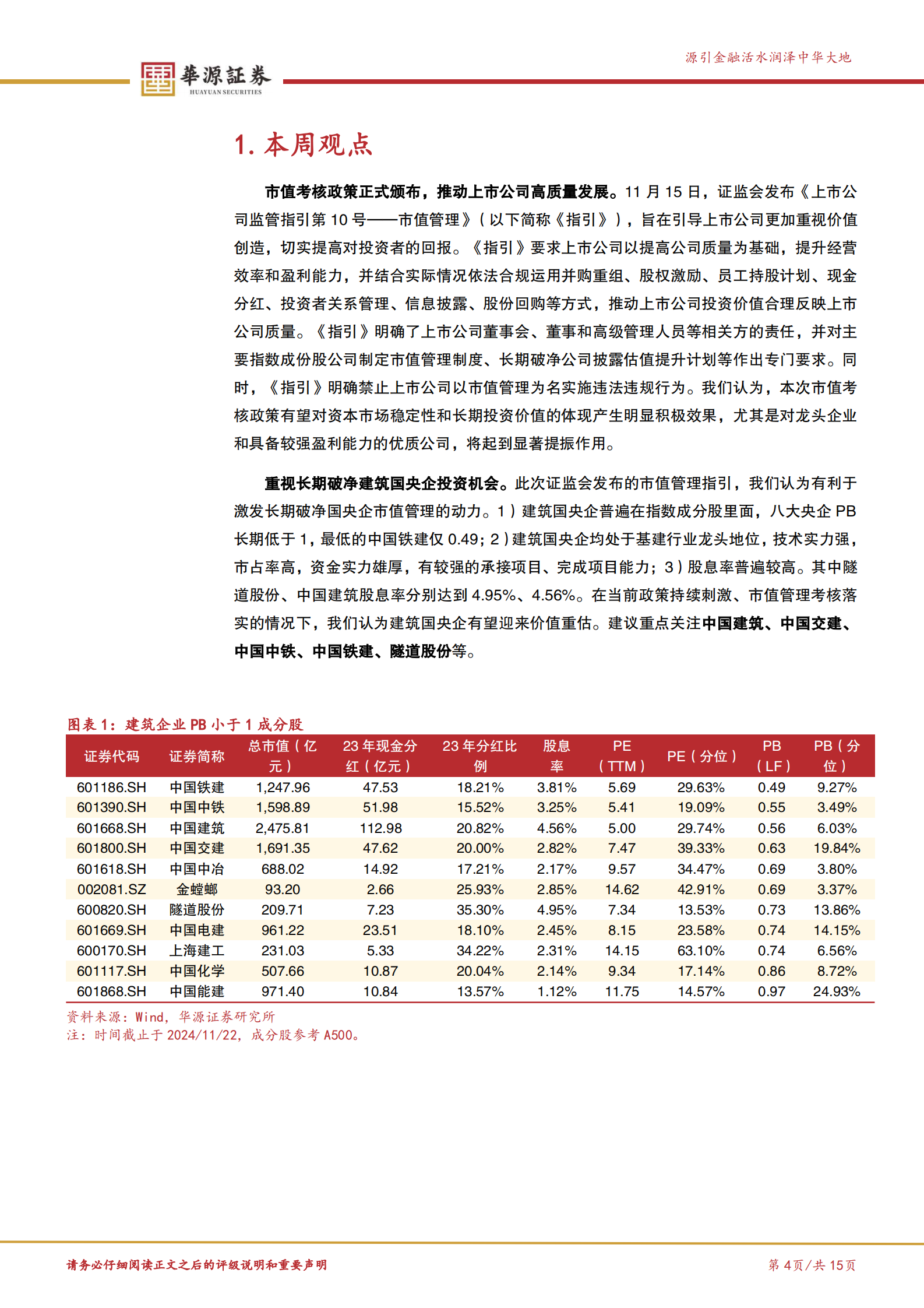 华源证券：建筑装饰行业周报：继续推荐基建央国企 第4页