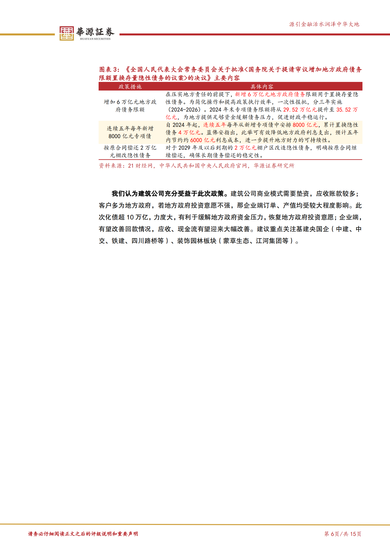 华源证券：建筑装饰行业周报：继续推荐基建央国企 第6页