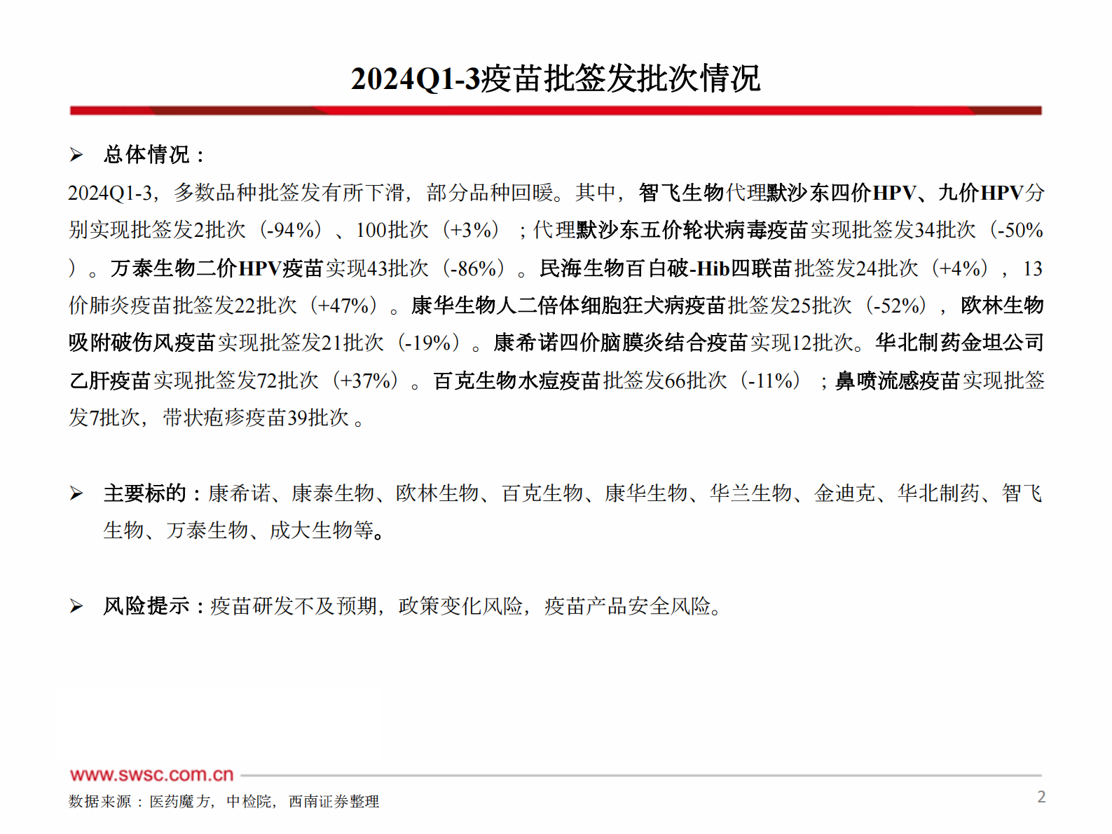 西南证券：2024年Q1-3疫苗行业跟踪报告（附批签发） 第3页