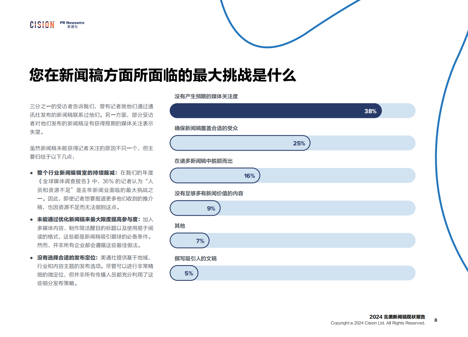 美通社：2024年北美新闻稿现状报告 第8页