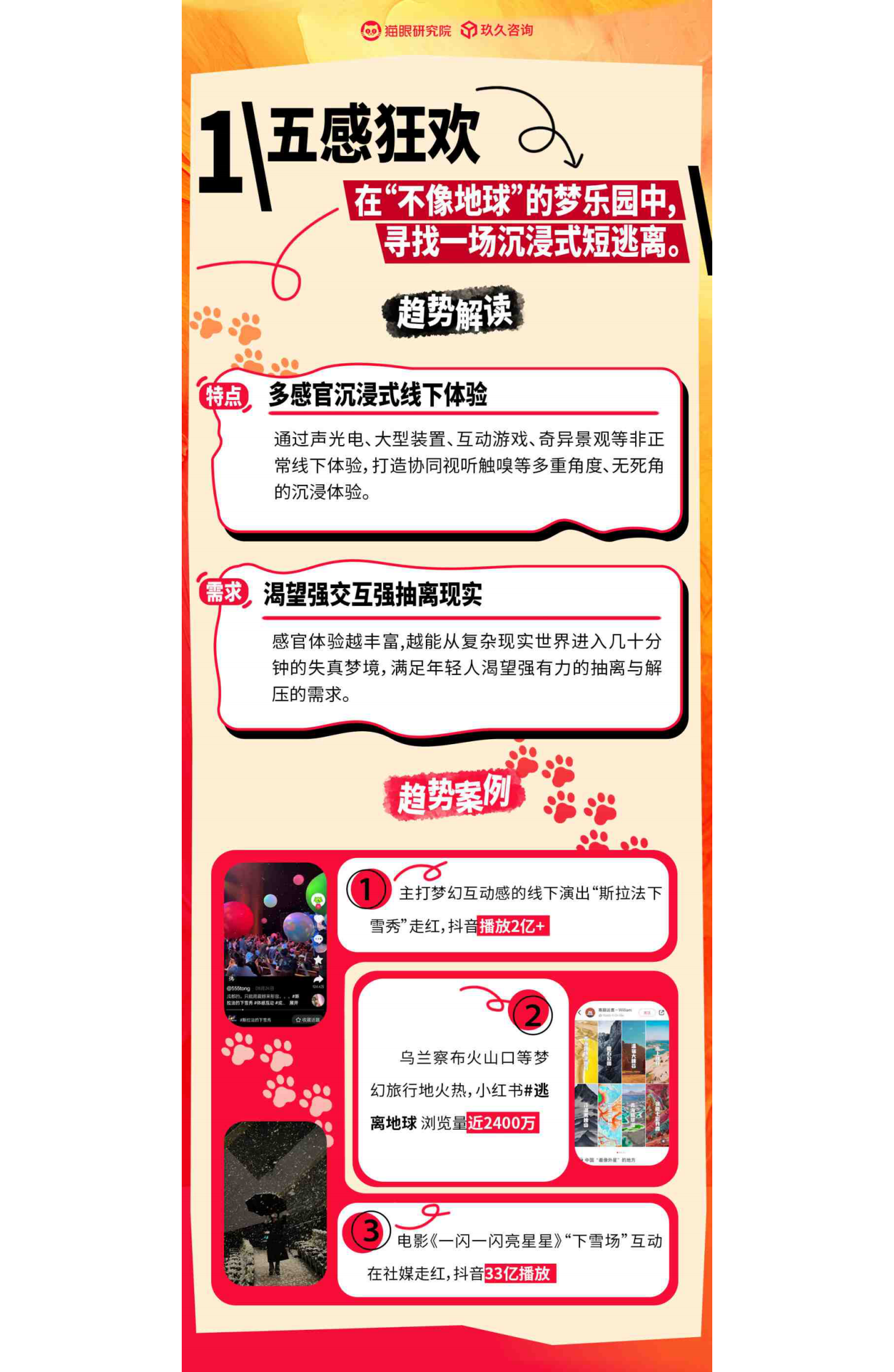 猫眼研究院：2024年24个年轻人心态趋势关键词报告 第5页