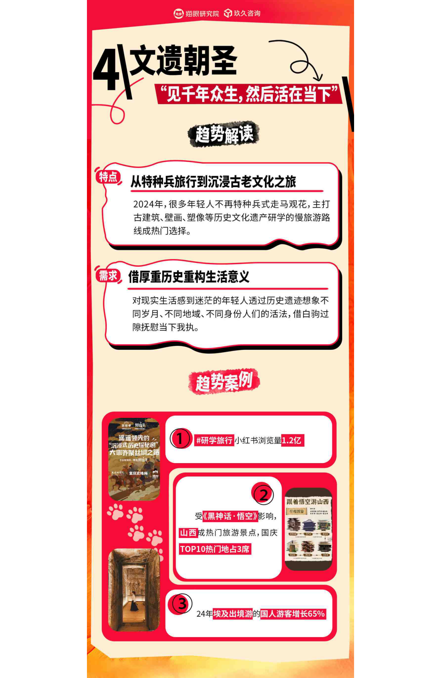 猫眼研究院：2024年24个年轻人心态趋势关键词报告 第8页