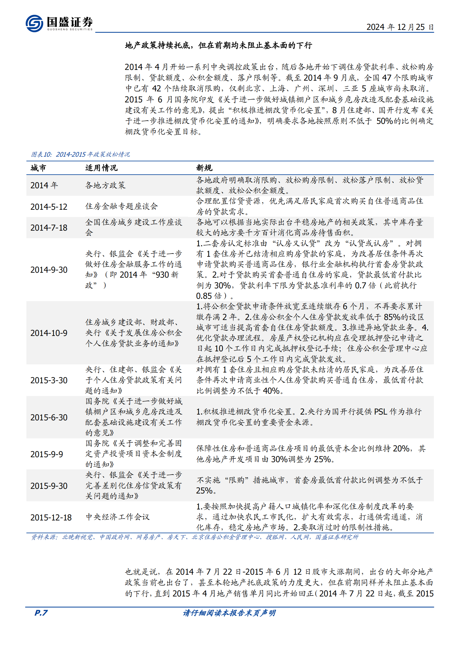 国盛证券：2025-装修建材触底年 第7页