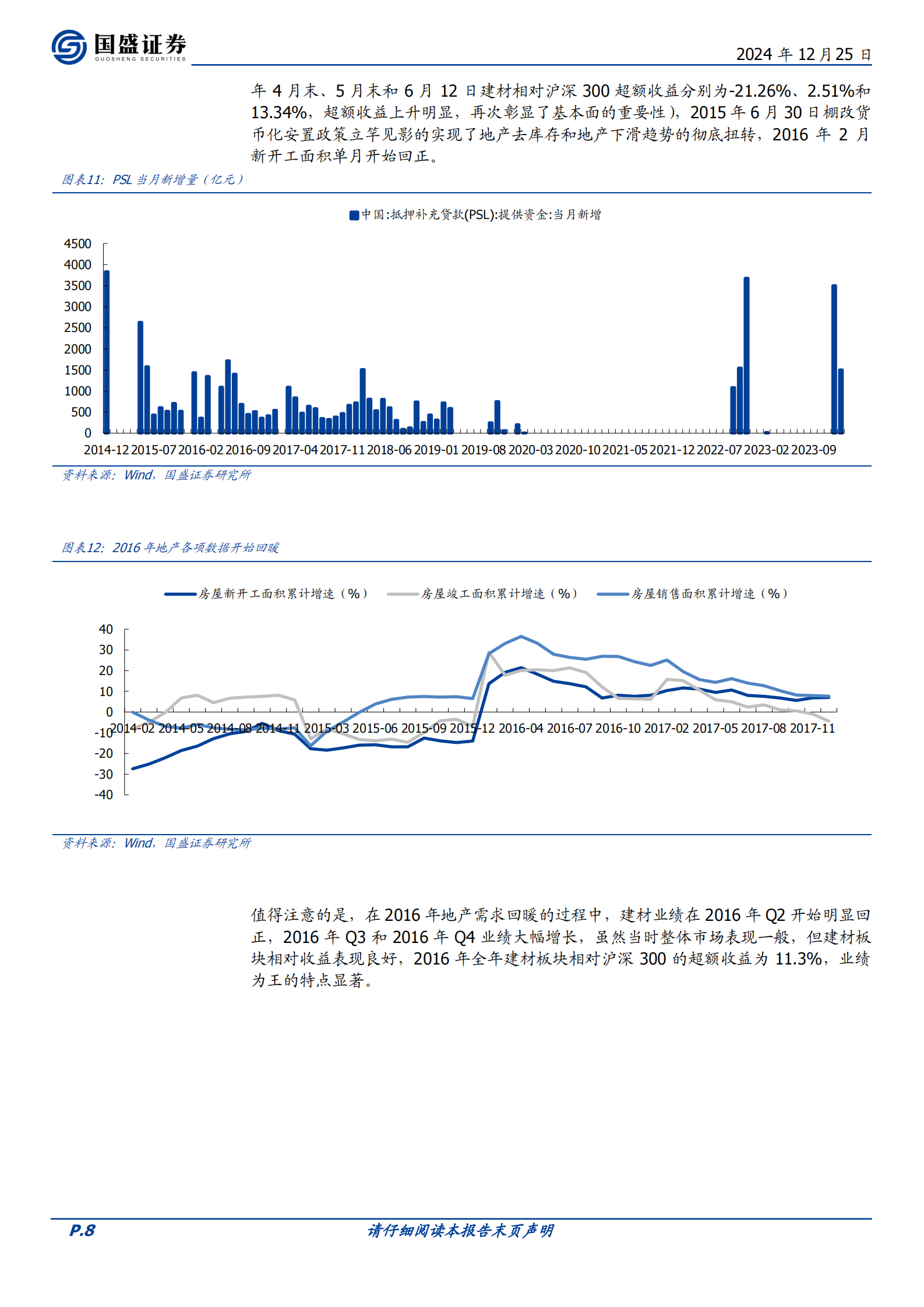 国盛证券：2025-装修建材触底年 第8页