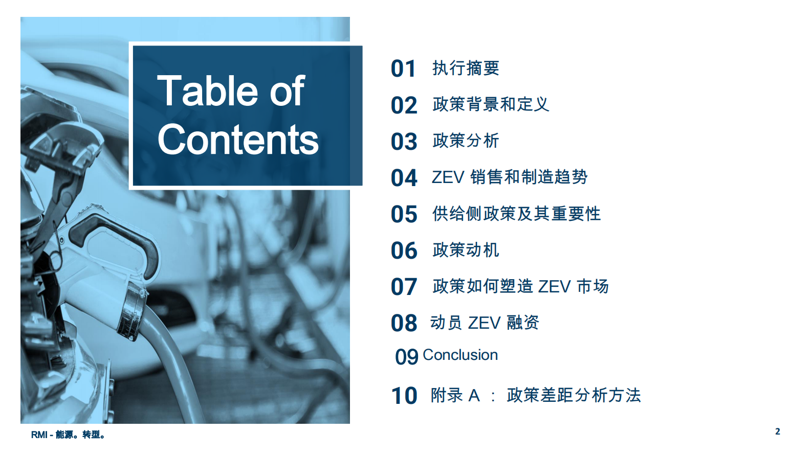 落基山研究所(美国)北京代表处：零排放车辆政策：供给侧政策如何影响零排放车辆投资 第2页