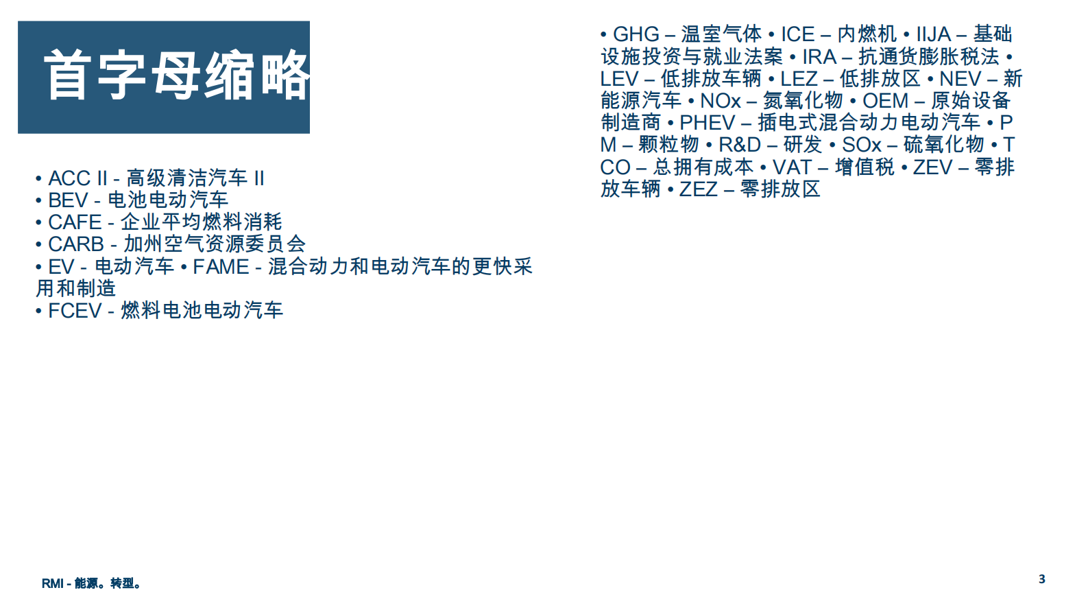 落基山研究所(美国)北京代表处：零排放车辆政策：供给侧政策如何影响零排放车辆投资 第3页