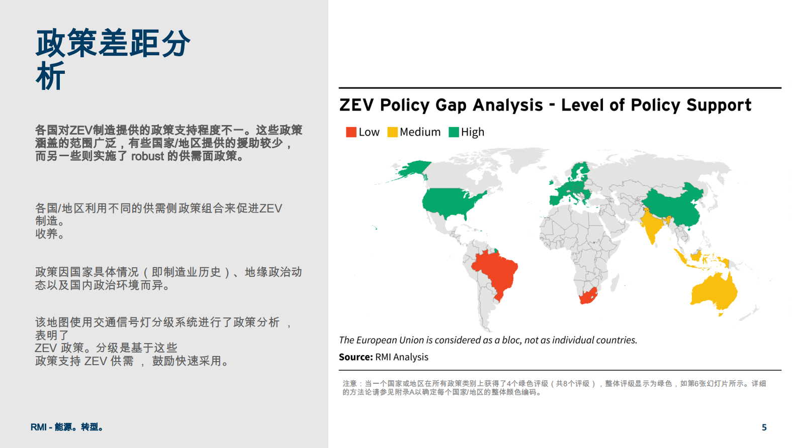落基山研究所(美国)北京代表处：零排放车辆政策：供给侧政策如何影响零排放车辆投资 第5页