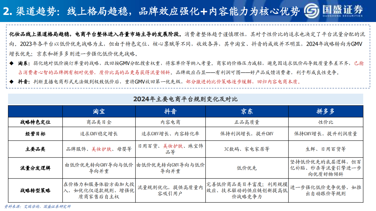 国盛证券：美容护理2025年度策略：掘金优质资产，把握稀缺性+质价比主线 第7页