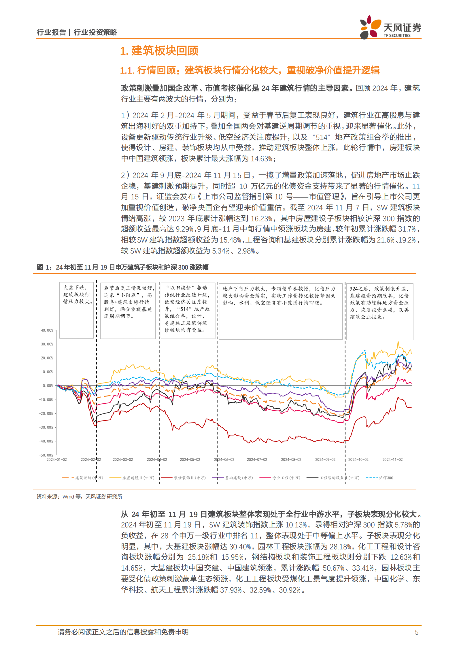 天风证券：建筑装饰行业投资策略：基建产业链价值重估，专业工程+海外市场动能提升 第5页