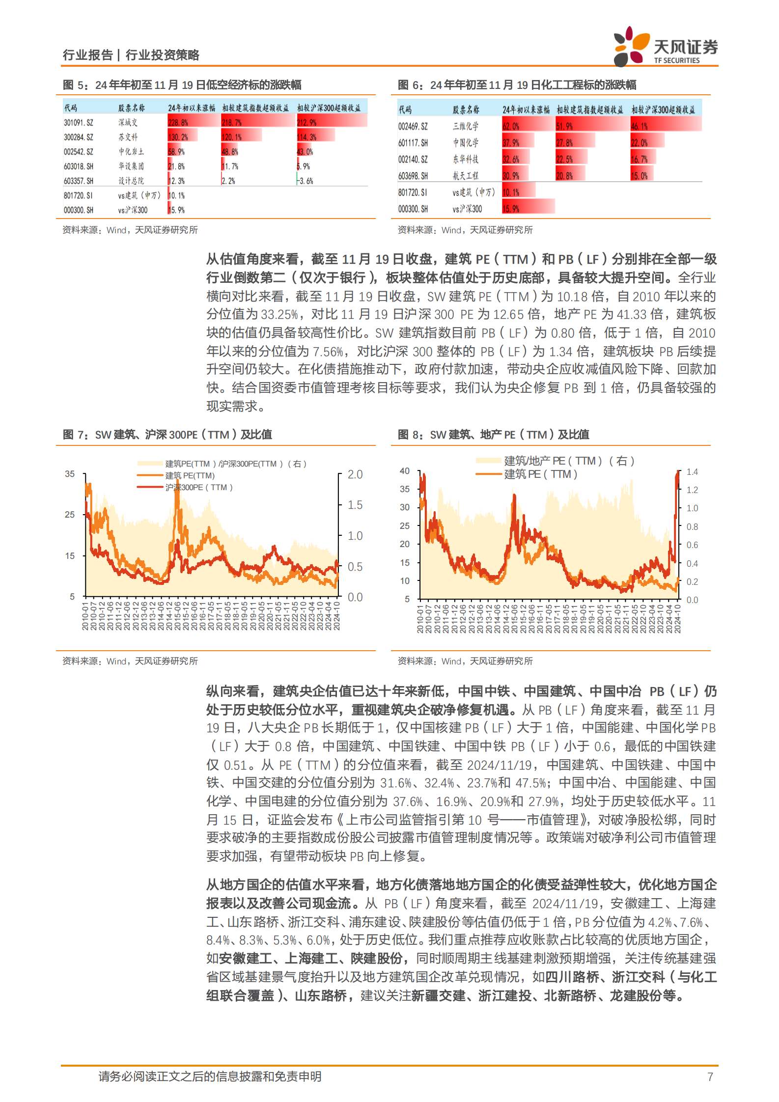 天风证券：建筑装饰行业投资策略：基建产业链价值重估，专业工程+海外市场动能提升 第7页