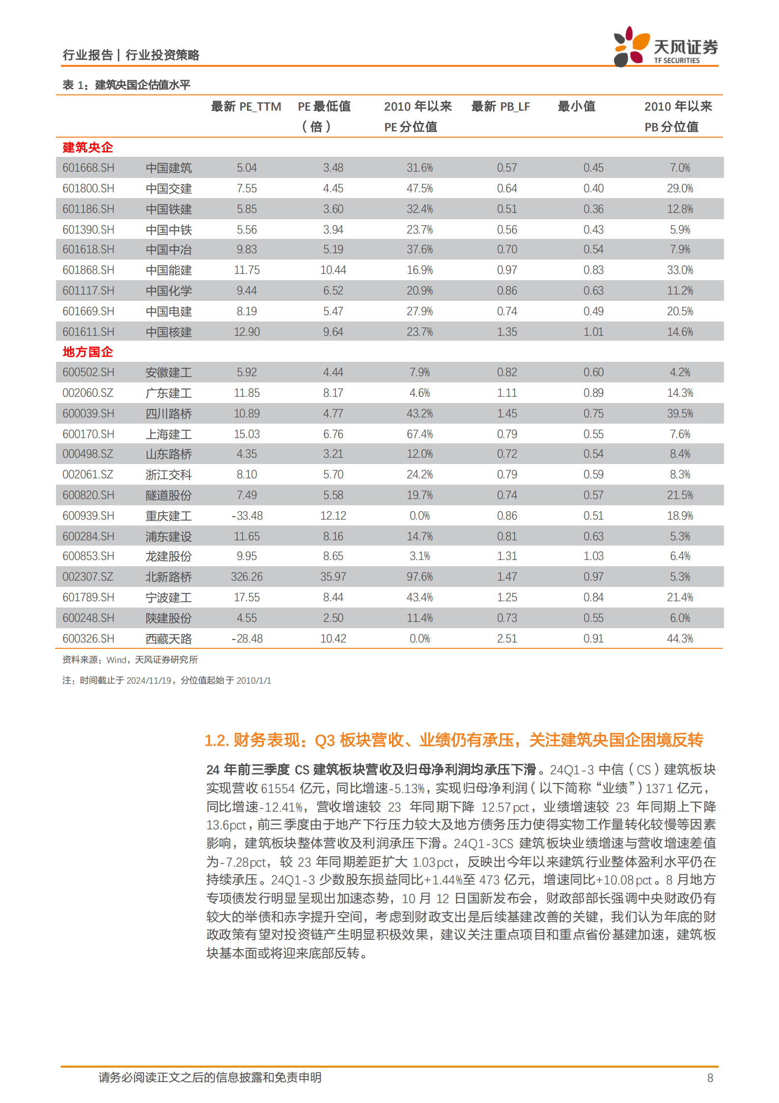 天风证券：建筑装饰行业投资策略：基建产业链价值重估，专业工程+海外市场动能提升 第8页