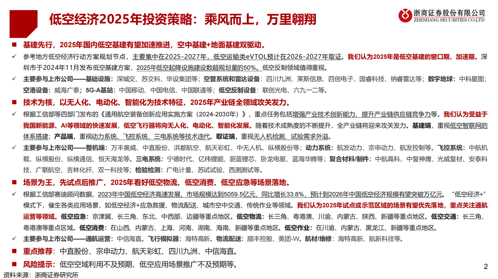 浙商证券：2025年度低空经济投资策略：乘风而上，万里翱翔 第2页