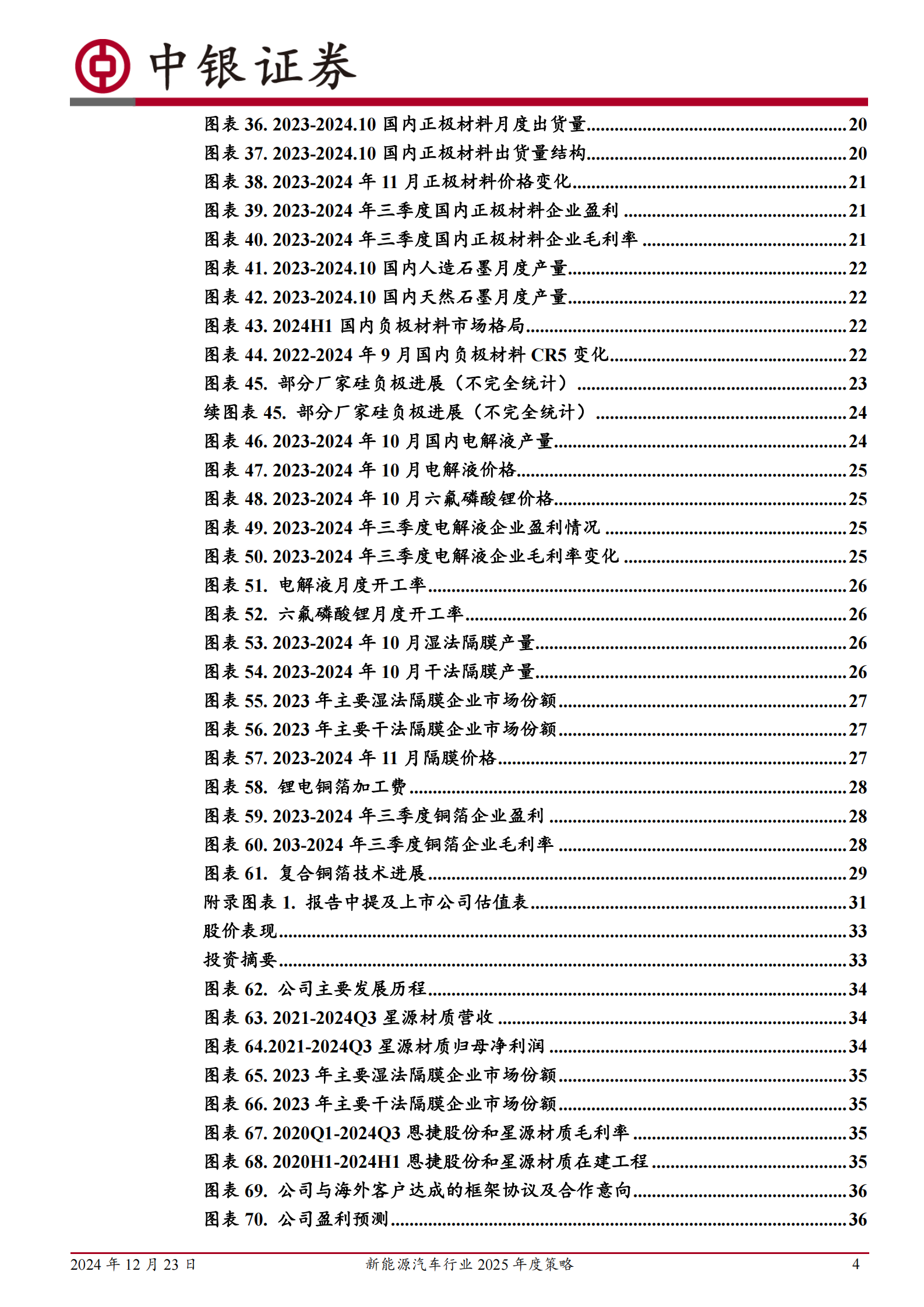 中银证券：新能源汽车行业2025年度策略：行业触底回升，新技术加速落地 第4页