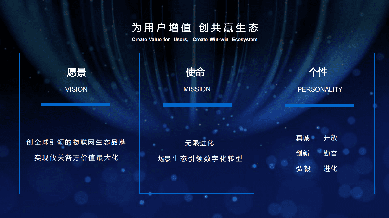 海尔卡奥斯灯塔工厂产业数字化平台解决方案 第3页