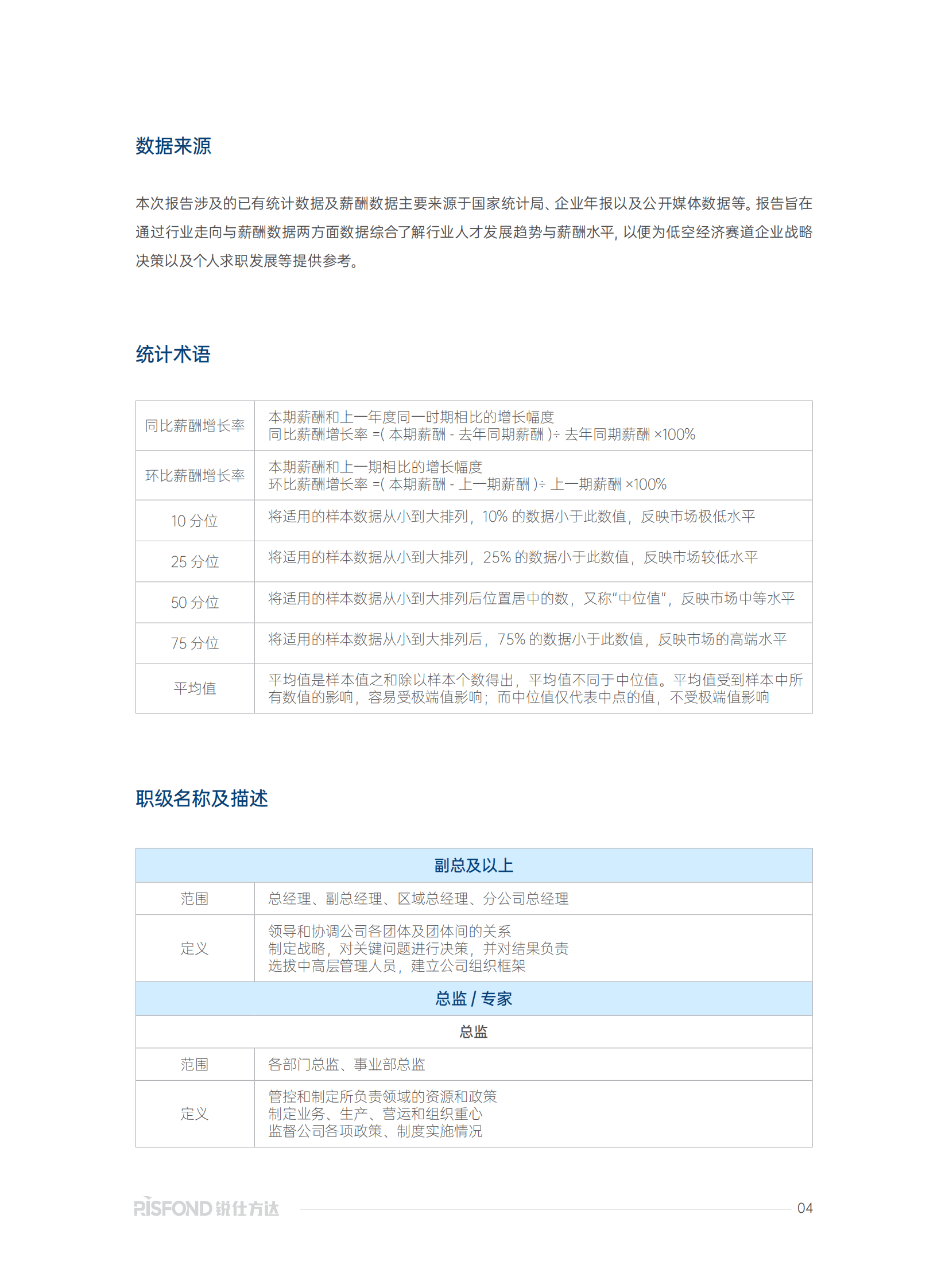 锐仕方达：2025低空经济产业发展及薪酬趋势研究报告 第5页