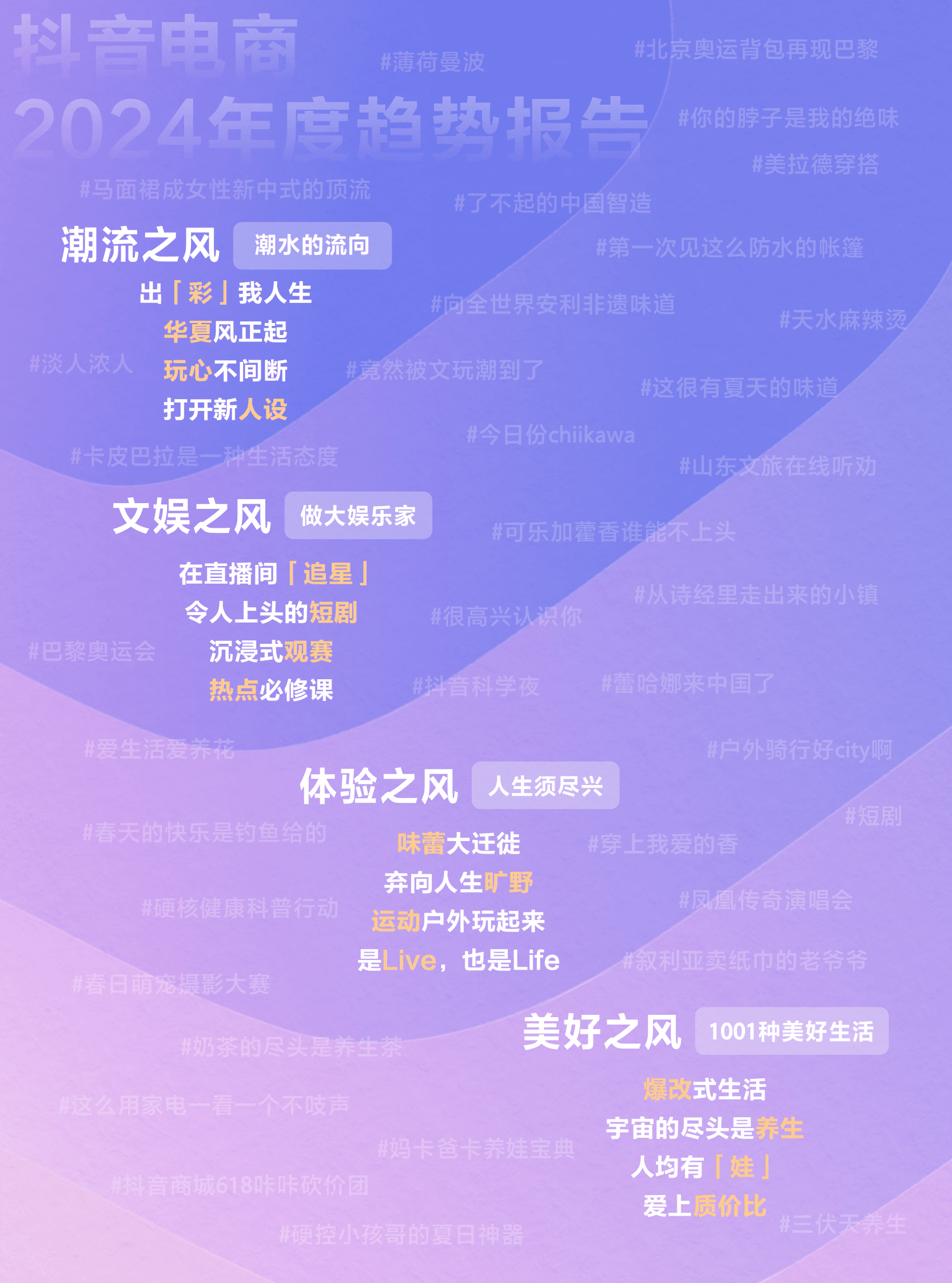 抖音电商2024年度趋势报告 第2页