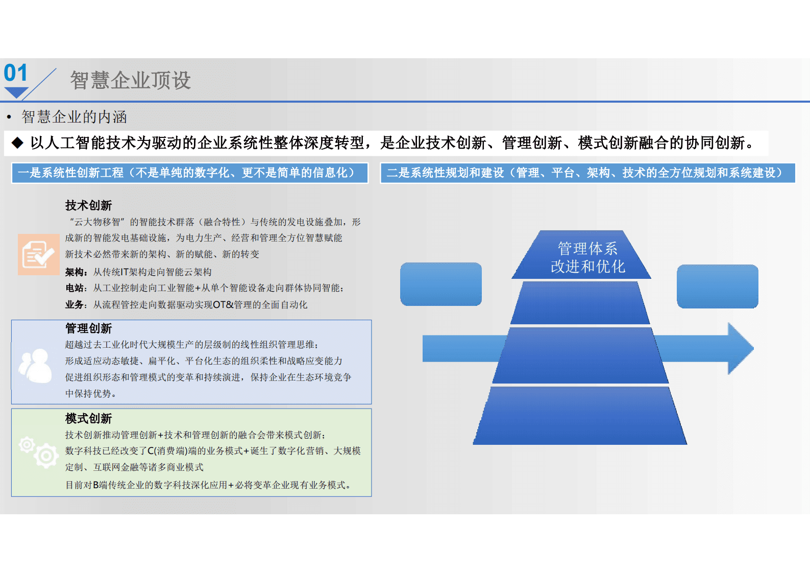 新能源智慧企业总体规划设计建设方案 第3页