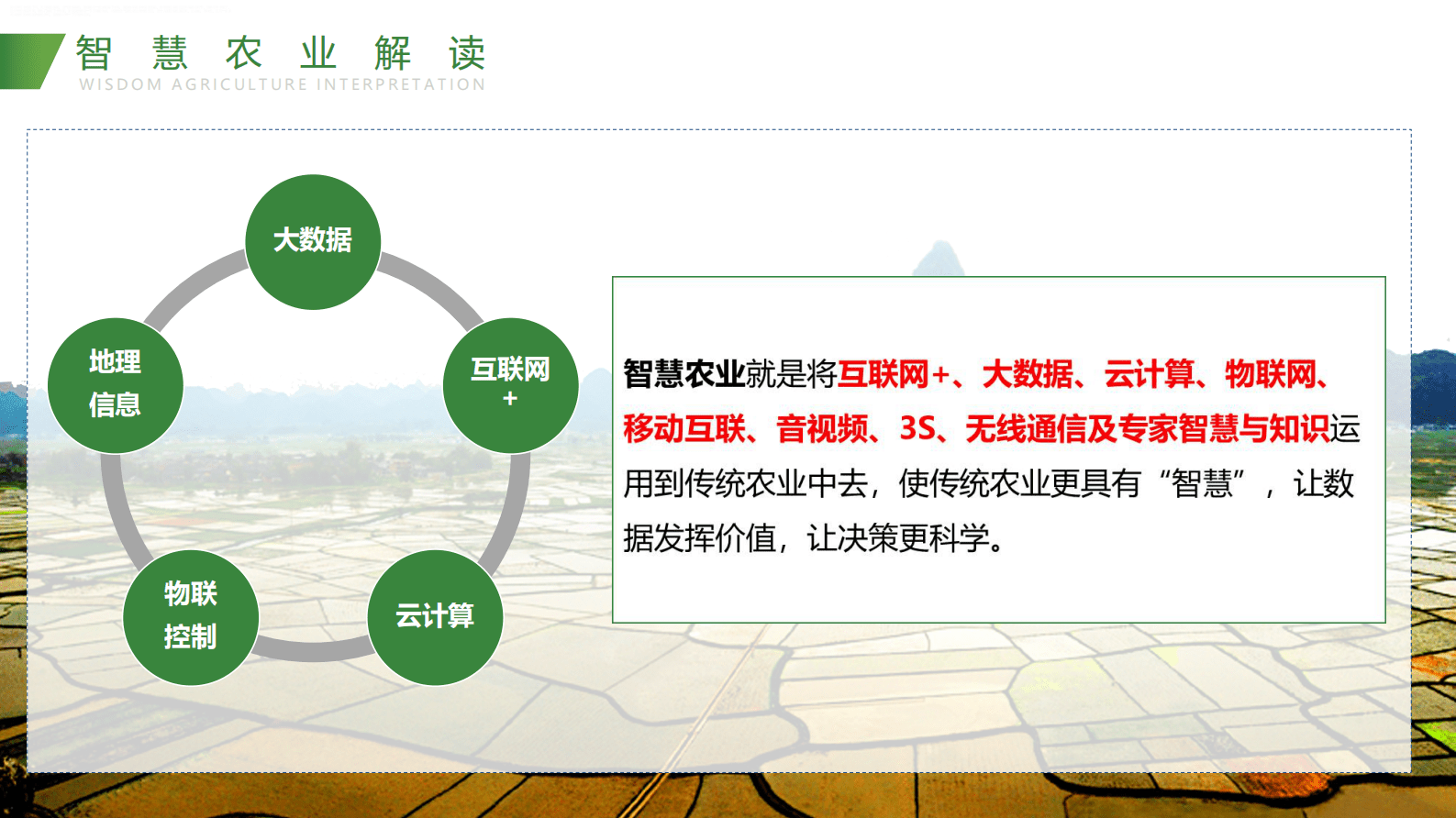 智慧农业解决方案 第4页