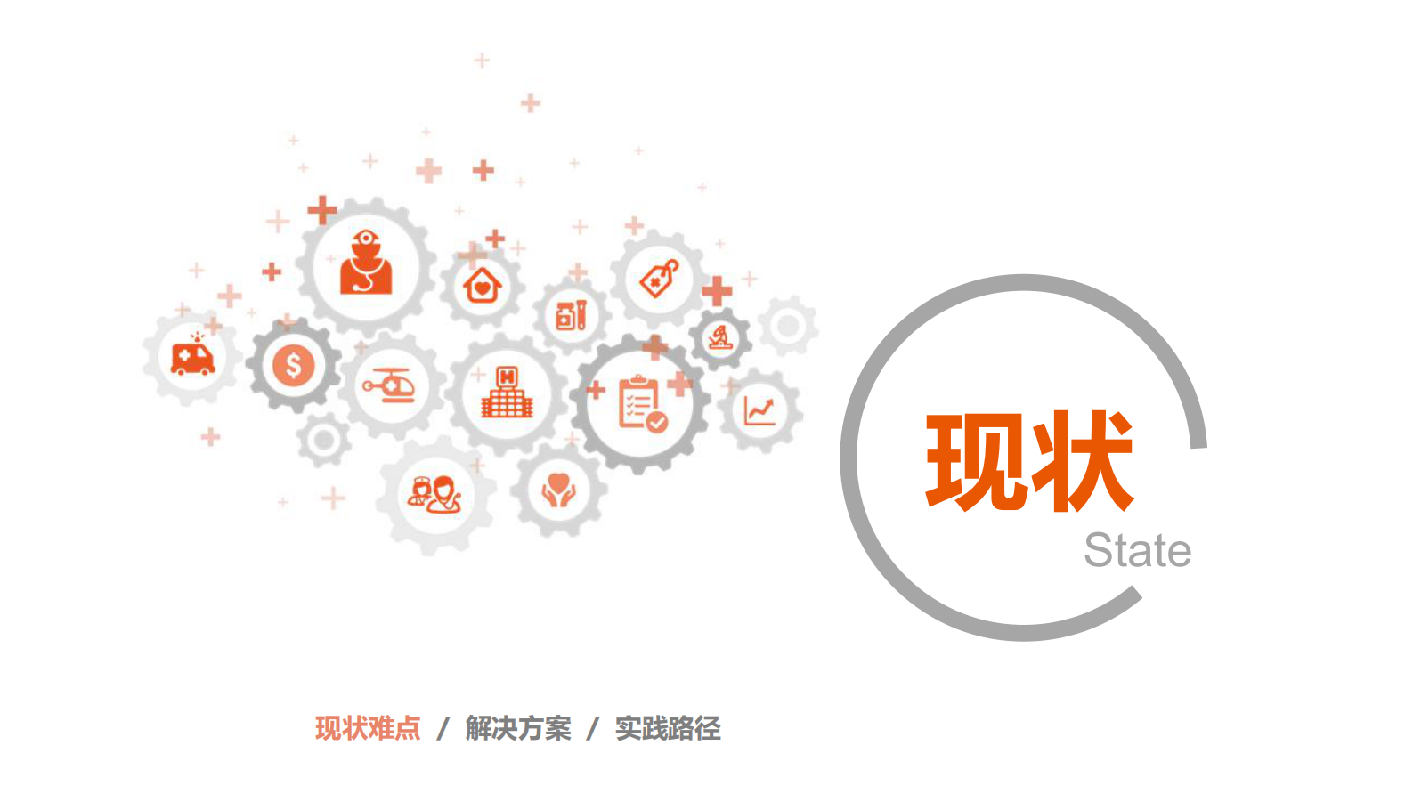 智慧医联体信息化解决方案 第2页