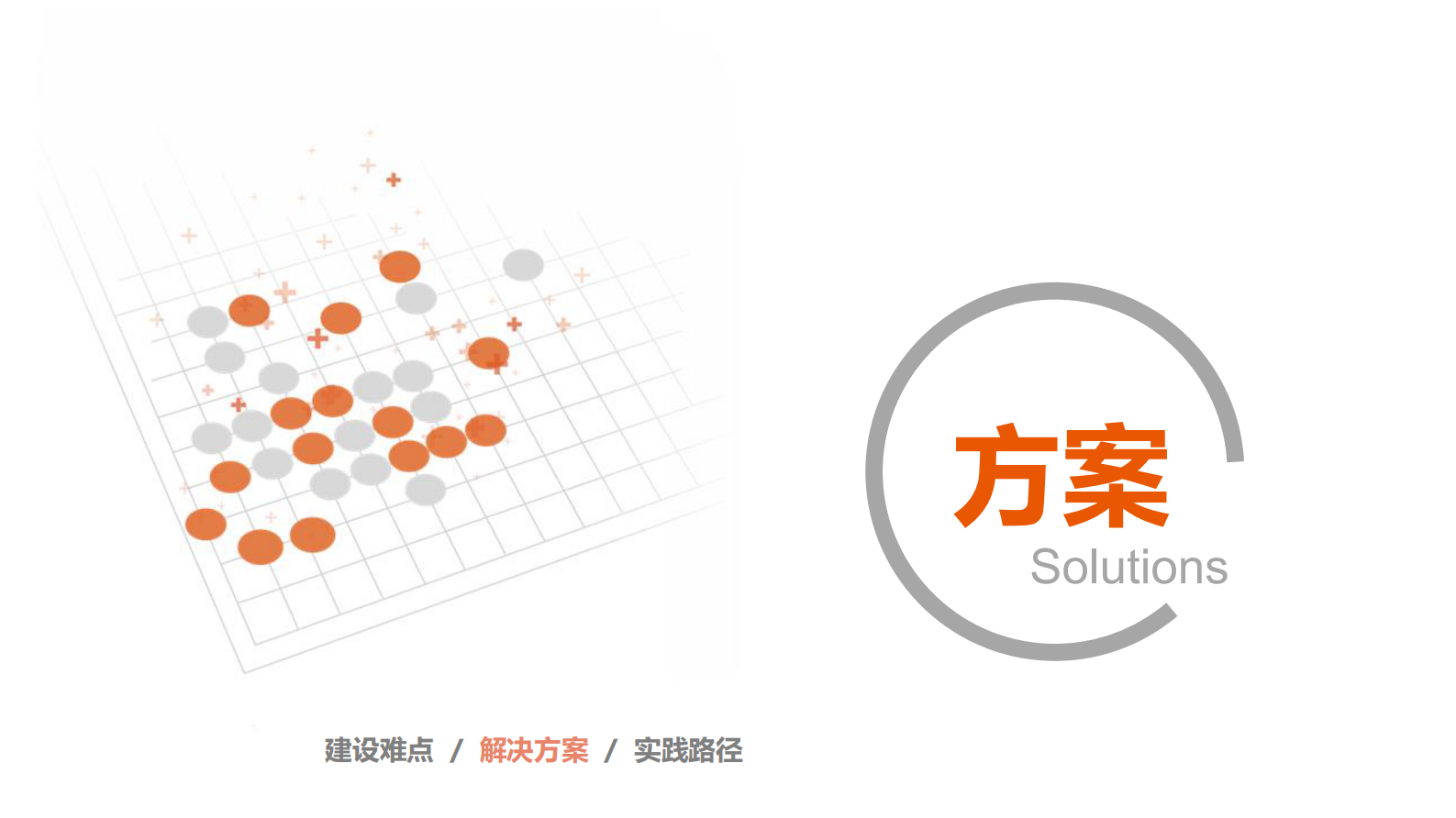 智慧医联体信息化解决方案 第8页