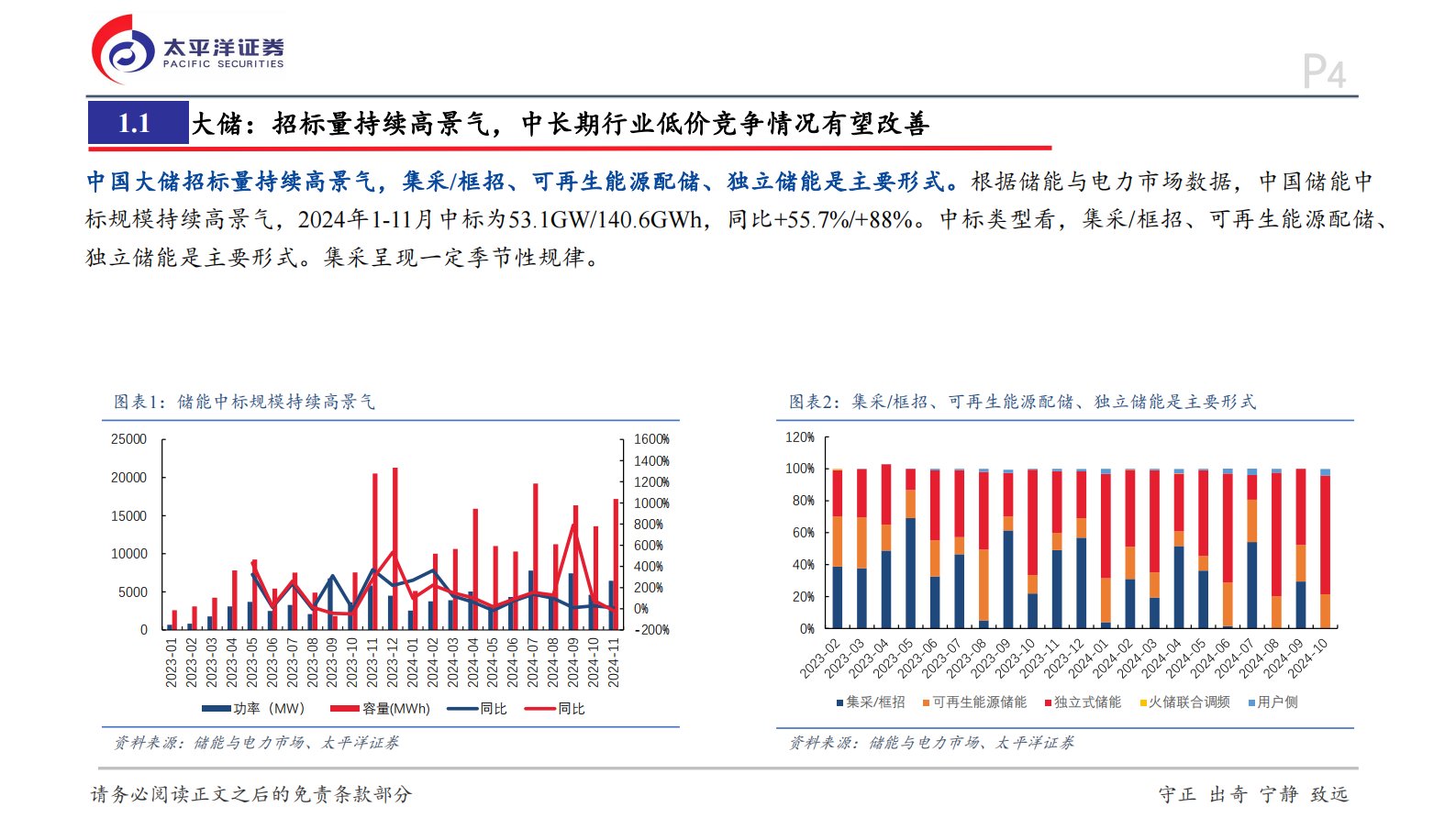 太平洋：储能行业2025年度投资策略：市场全面开花，前景星辰大海 第4页